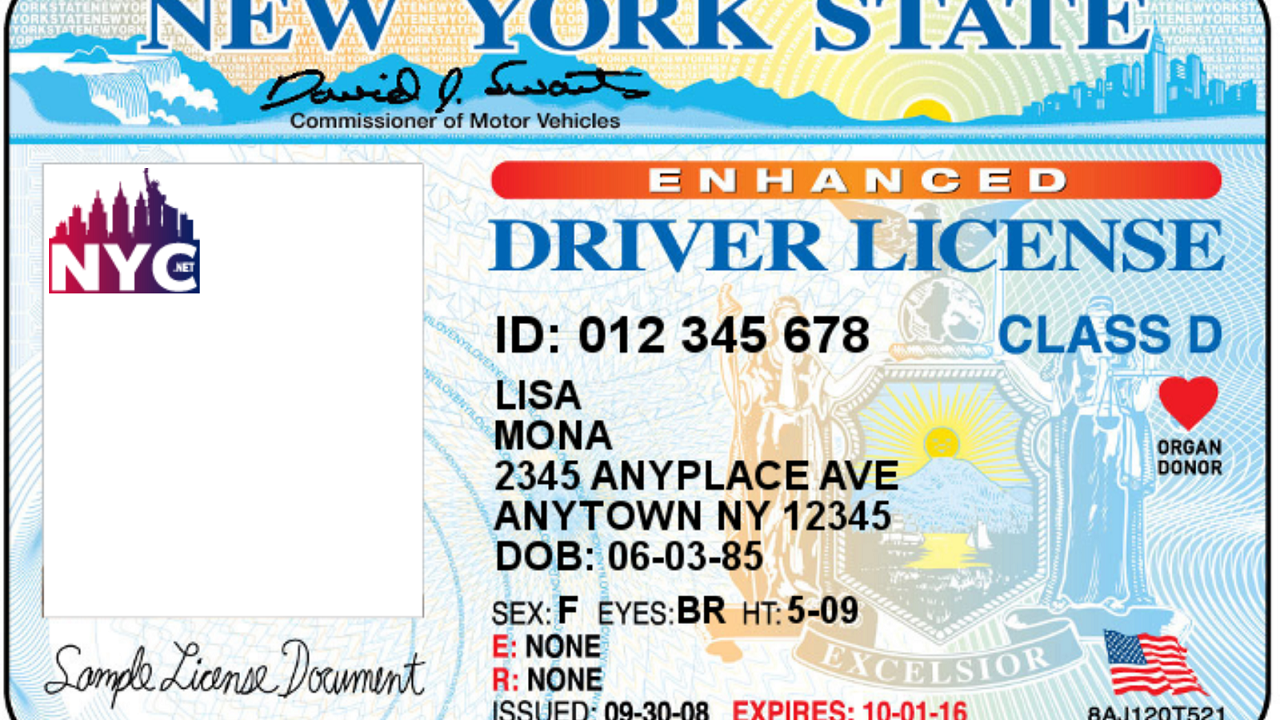 Importance of driving license in New York