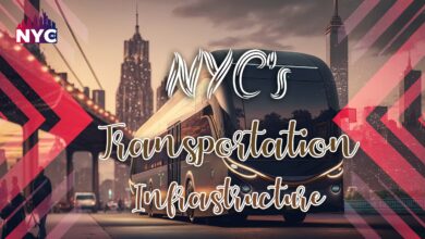 NYC's Transportation Infrastructure